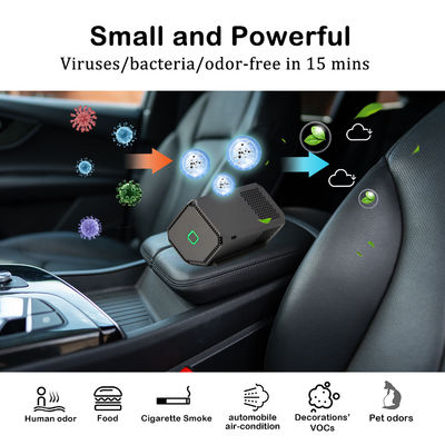 आरामदायक और सुरक्षित ड्राइविंग अनुभव के लिए आधुनिक कार वायु शोधक